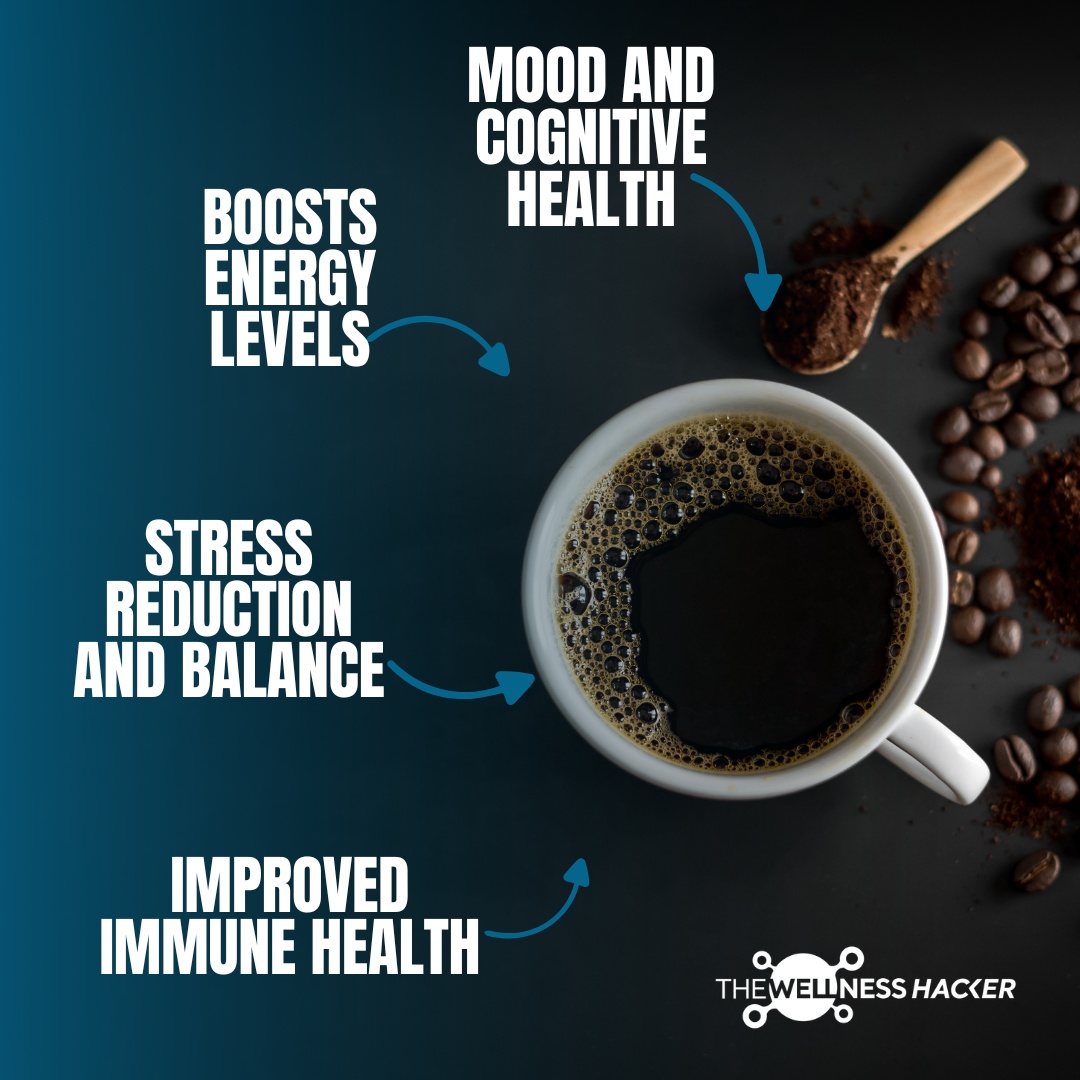 Wellness Coffee